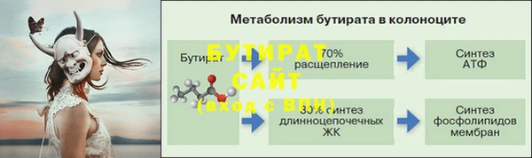 соль курить ск Белокуриха